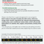 30 Day Anti Inflammatory Meal Plan1