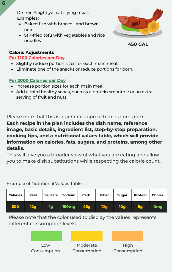 30 Day Anti Inflammatory Meal Plan1