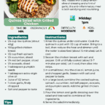 30 Day Anti Inflammatory Meal Plan2