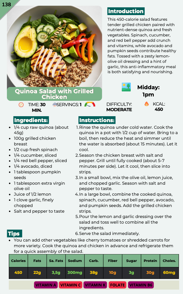30 Day Anti Inflammatory Meal Plan2