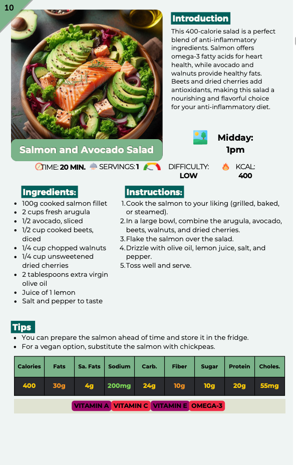 30 Day Anti Inflammatory Meal Plan3