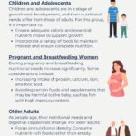 Anti Inflammatory Diet A Beginners Guide 3