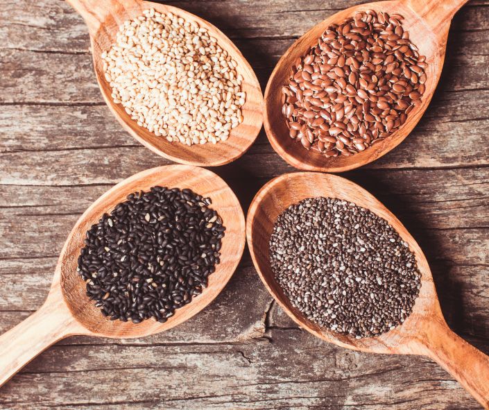 Anti Inflammatory Food 14