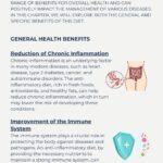 Benefits