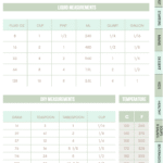 My Recipe Book Planner 2
