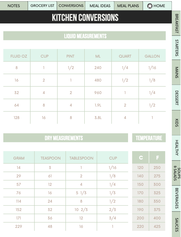 My Recipe Book Planner 2