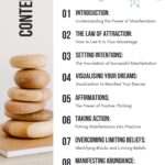 The Art Of Manifestation 1